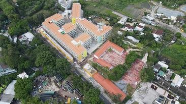 Project model